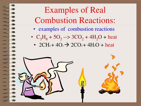 Combustion Reaction Examples