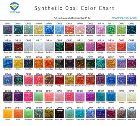 SYNTHETIC OPAL COLOR CHART-Loose Gemstones Suppliers-FU RONG GEMS China