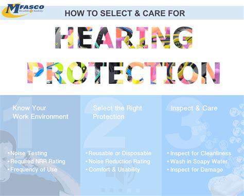 How To Select And Care For Hearing Protection Mfasco Health And Safety