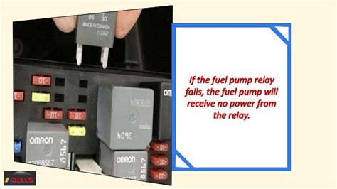 Tell Tale Signs Your Jaguar Xf Fuel Pump Relay Is Failing In Green Bay