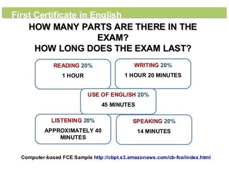 Fce Exam Overview