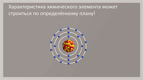 Характеристика элемента по его положению в периодической системе. Урок ...