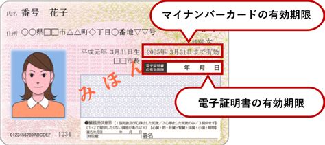 マイナンバーカードの電子証明書のご案内 マイナンバーカード 水戸市ホームページ