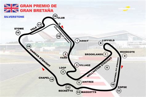 F Conhe A Origem Dos Nomes Das Curvas De Silverstone