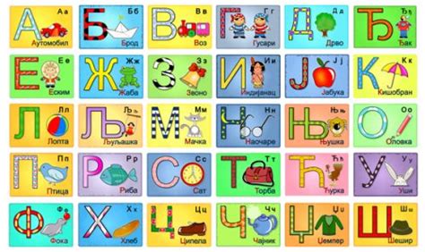 Moj Blog Azbuka