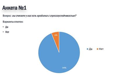 Проблема стрессоустойчивости у подростов в период учебного процесса ...