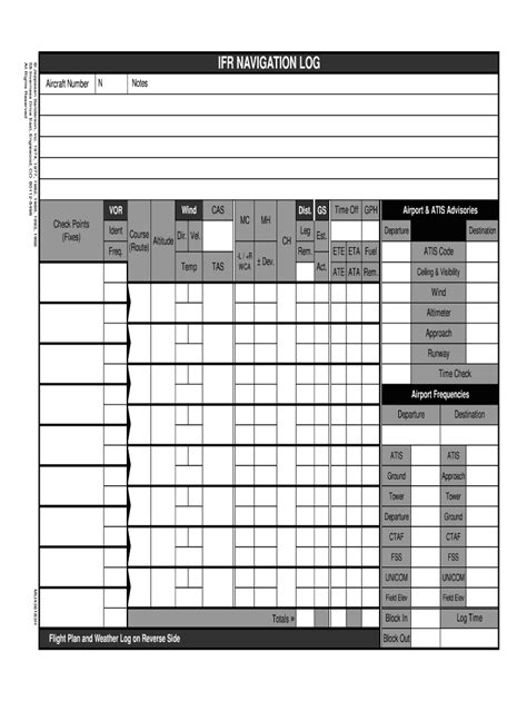 Ifr Nav Log Example Editable Template Airslate Signnow