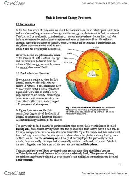 Earth And Space Notes