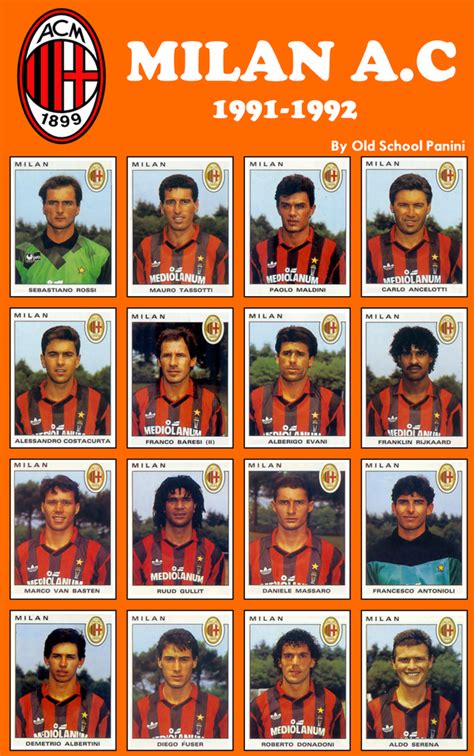 Ac Milan 1205614 Uludağ Sözlük Galeri