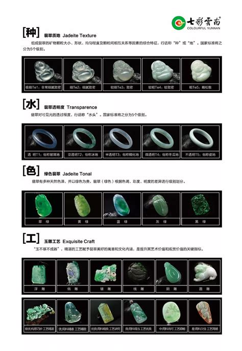 一秒带你看懂翡翠的价值 凤凰网