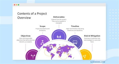 01_project-overview-in-a-project-presentation - SlideModel