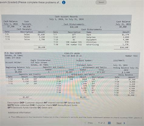 Solved Description DEP Customer Deposit INT Interest Earned Chegg