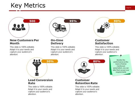 Key Metrics Presentation Images 1 Powerpoint Presentation Sample Example Of Ppt Presentation