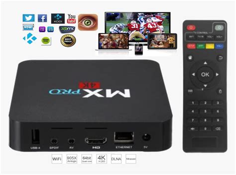 Tvbox show