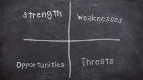 SWOT анализ • Нова Визия