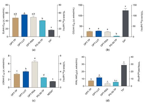 Metabolites Free Full Text Glycerol And Natural Deep Eutectic