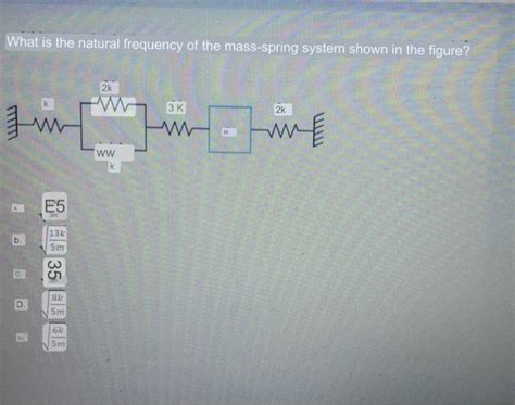 Solved What Is The Natural Frequency Of The Mass Spring