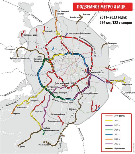 Карта расширения москвы до 2025 года генплан