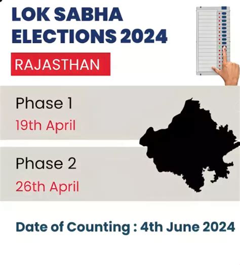 Rajasthan Lok Sabha Elections 2024