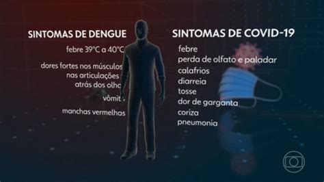 Dengue Em Alta Pico De Casos Do Ano Passado J Foi Superado Tr S