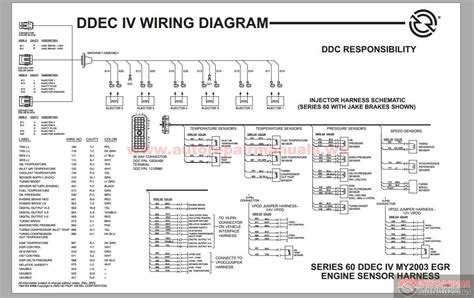 Diagrama Electrico Detroit Serie Ddec