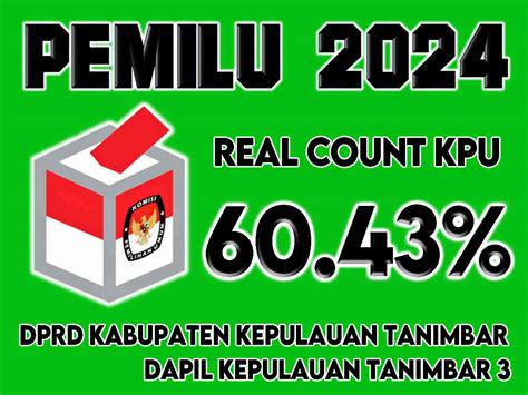 Real Count Kpu Terkini Dprd Tanimbar Parpol Terus Bersaing Di