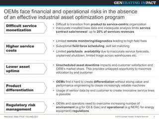 Industrial asset optimization overview slideshare | PPT | Free Download