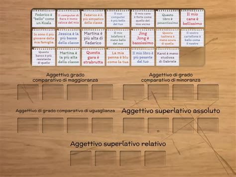 I Gradi Dell Aggettivo Qualificativo Group Sort