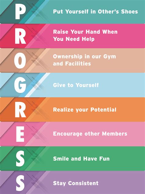 Hybrid Fitness Core Values Poster - Hybrid Fitness