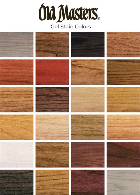 cedar stain colors interior - A Huge Extent Blogging Photo Exhibition