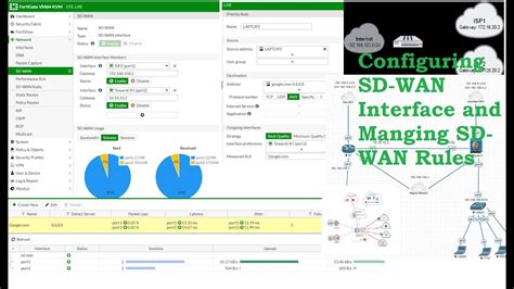 Fortinet FortiGate Firewall SD WAN SD WAN Rules Part2 Fortigate