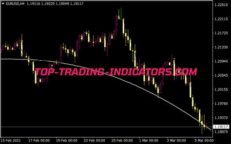 Ema Bands Indicator • Mt4 Indicators [mq4 And Ex4] • Top Trading