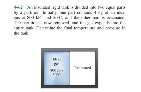 Solved An Insulated Rigid Tank Is Divided Into Two Chegg