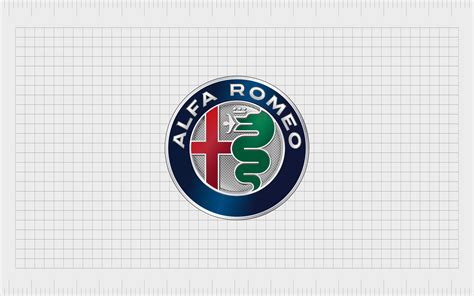 Alfa Romeo Logo History: Exploring The Alfa Romeo Symbol