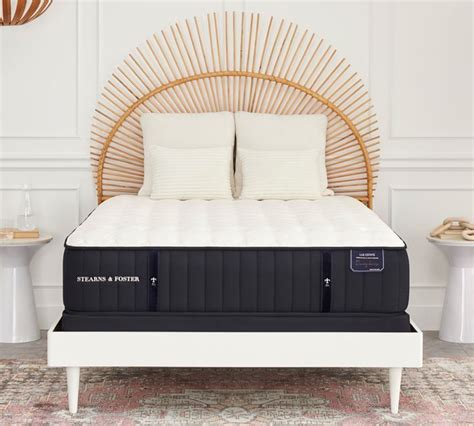 The Best Mattresses Of 2023 Reviewed By Our Lab Experts