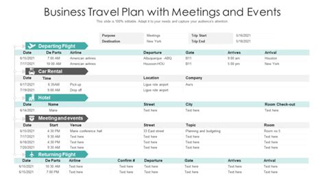 Top 10 Travel Plan Templates To Achieve Flawless Coordination Free Pdf