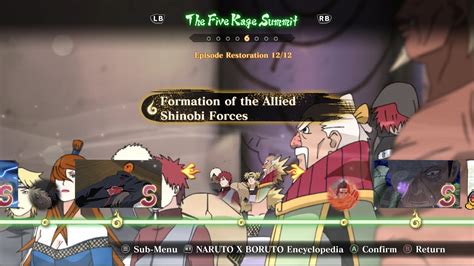 Story Formation Of The Allied Shinobi Forces Naruto X Boruto