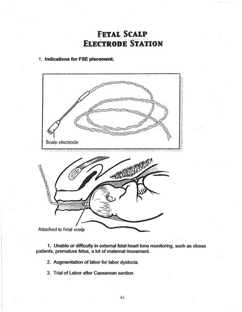 Fetal Scalp Electrode