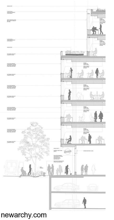 Pin By Architecte On Plan Divers Projet Diagram Architecture