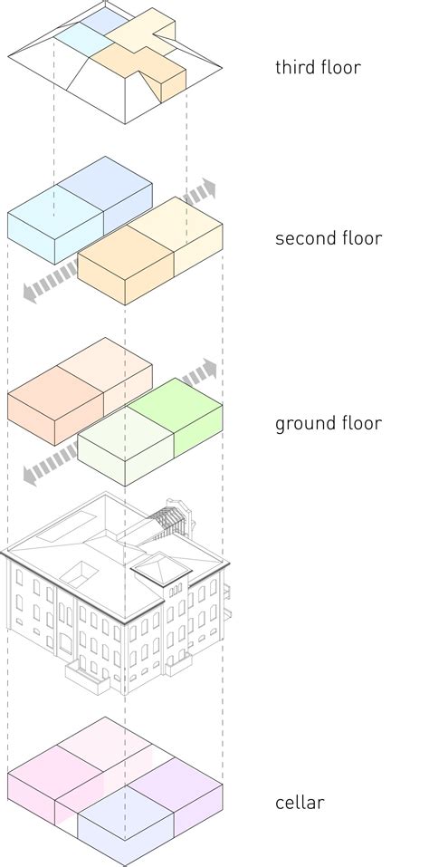 Two Case Studies for Office to Residential Conversions • Teass | Warren