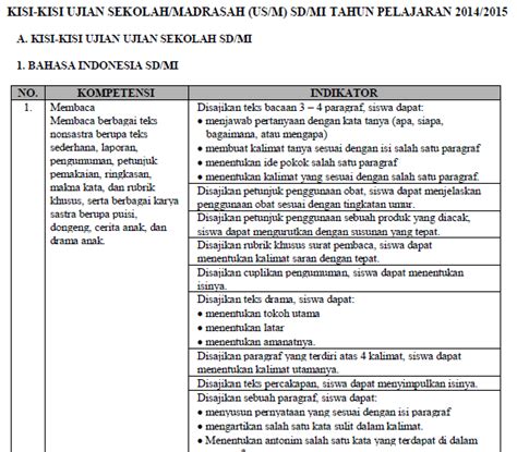 KISI KISI UJIAN SEKOLAH MADRASAH SD MI TAHUN PELAJARAN 2014 2015