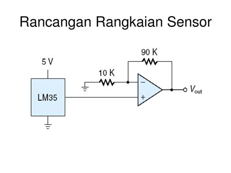 Ppt Sensor Suhu Powerpoint Presentation Free Download Id1134268