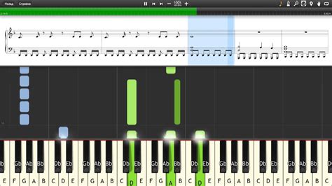 Rammstein Mein Herz Brennt Piano Tutorial And Cover Sheets Midi