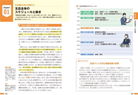 楽天ブックス 図解即戦力 証券業界のしくみとビジネスがこれ1冊でしっかりわかる教科書 監修：土信田 雅之 9784297118785 本