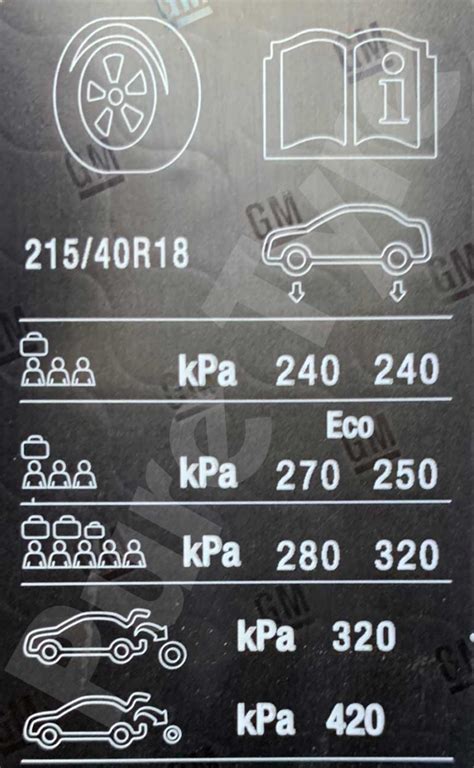 Vauxhall Corsa Vxr Tyre Pressure Placard Pure Tyre 01603 462959