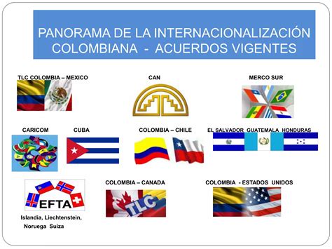 Como Exportar En Colombia Ppt Descarga Gratuita