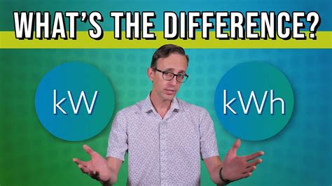 What’s The Difference Between Kilowatts And Kilowatt Hours Ev Basics No 1 Ev Pulse