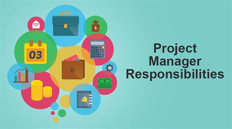 Project Manager Responsibilities Guide To Roles And Responsibilities 2022