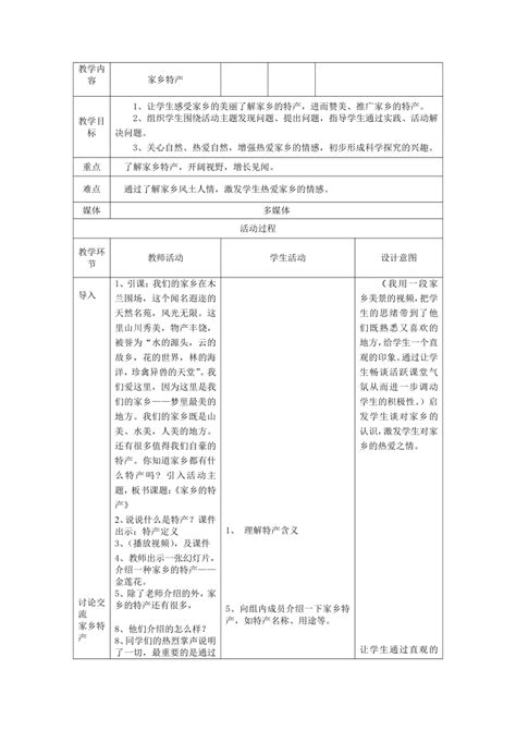 家乡特产教案 2021 2022学年综合实践活动五年级上册 全国通用表格式 教案下载预览 二一课件通