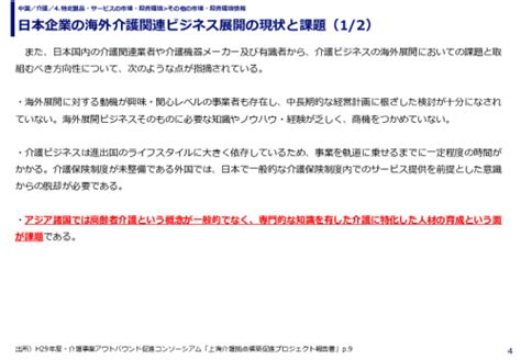 日本企業の海外介護関連ビジネス展開の現状と課題（h29年度・介護事業アウトバウンド促進コンソーシアム（代表団体：特定非営利活動法人ヘルスケア